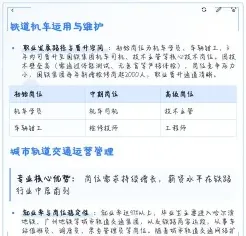 铁路