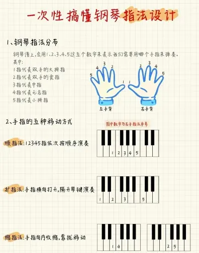 一个小时
