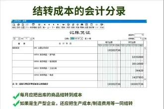 制造费用