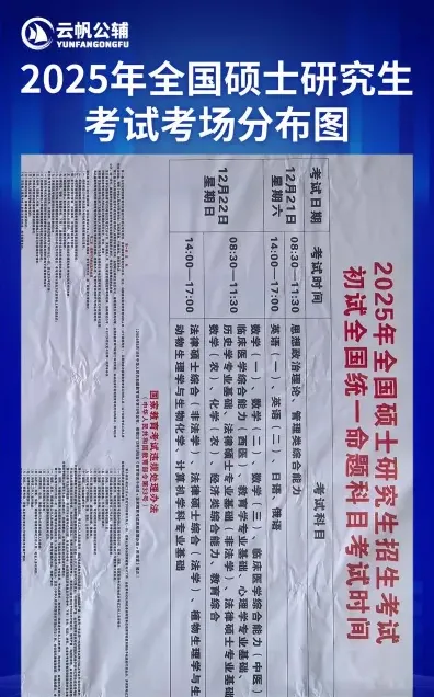 竞争