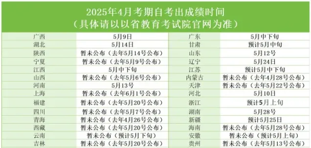 公布