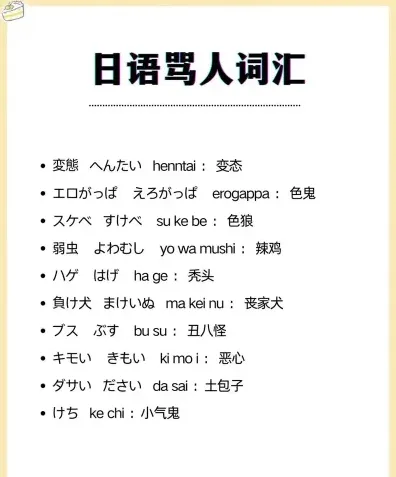 表达方式
