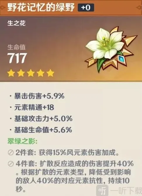 原神有什么