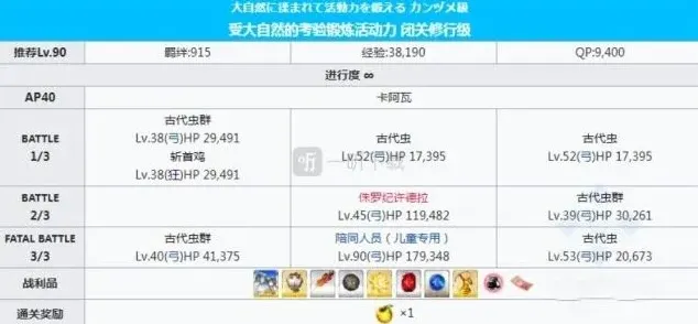 命运配置