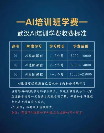 信息