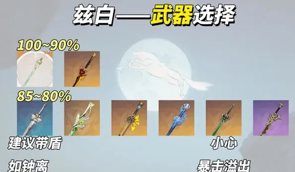 原神保姆