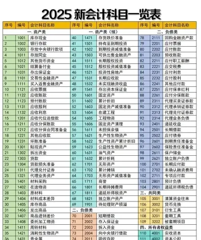 企业