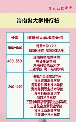 职业学院