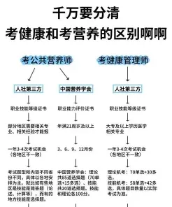 培训机构