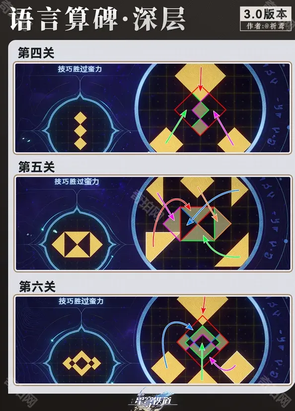 崩坏星穹铁道迷踪
