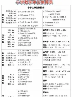 机关