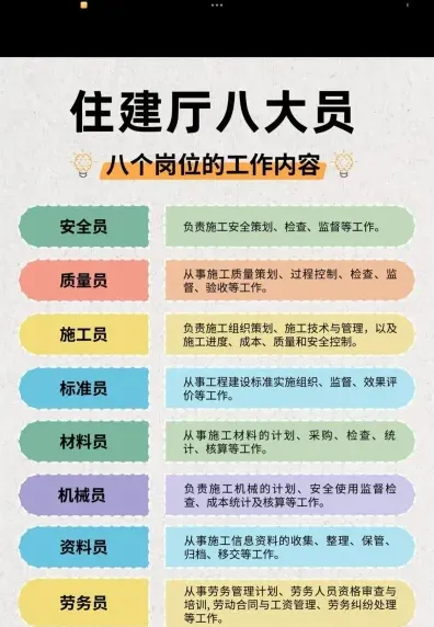 施工现场