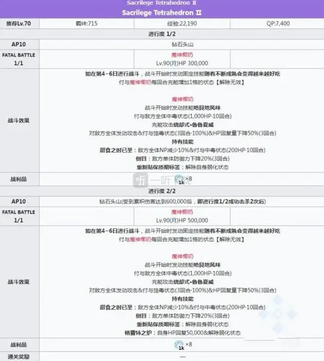 命运配置