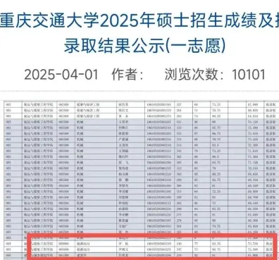 重庆交通大学