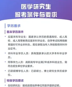 报考条件