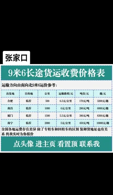 运杂费