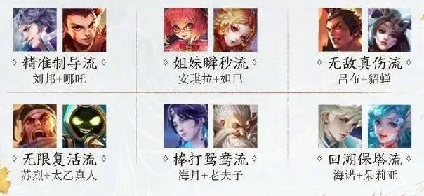 王者荣耀模式