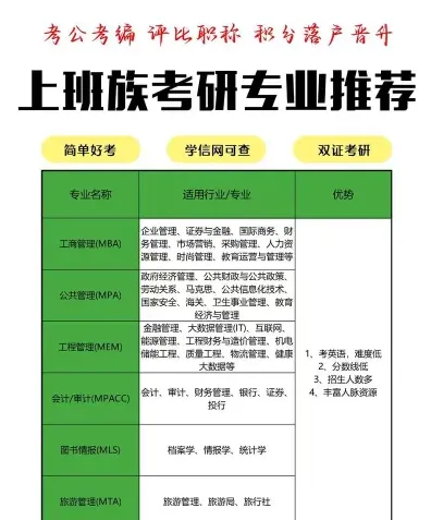 类型