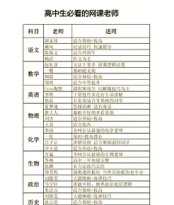 教师