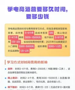 学习