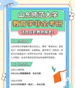 报考
