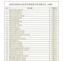 职业中专学校