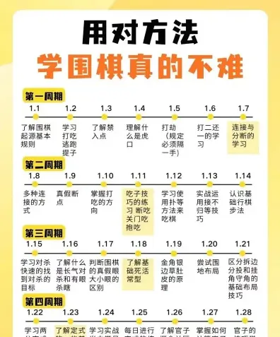 学习围棋