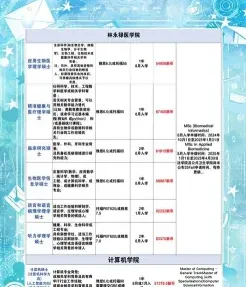 学员