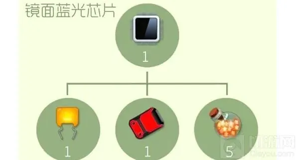 球球大作战镜面