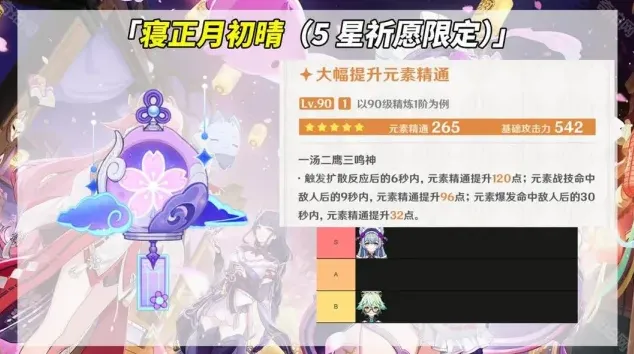 原神角色