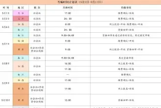 能力