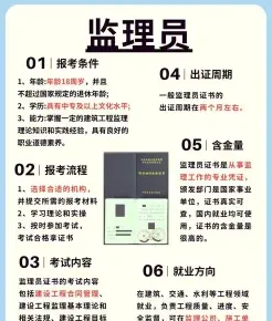 监理员证