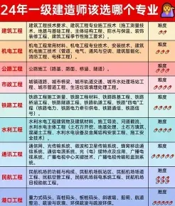科学