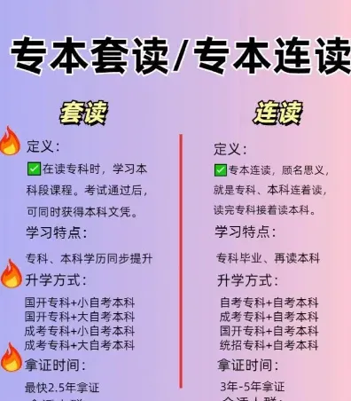 专本套读