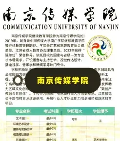 独立学院