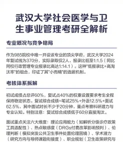 社会医学