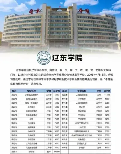 学校