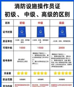 考核