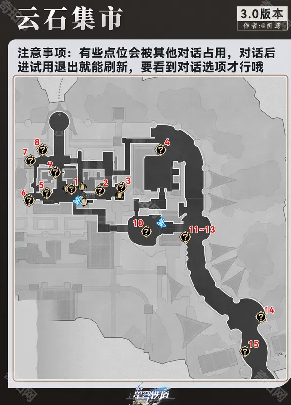 崩坏星穹铁道旁听