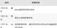 国家