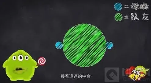 球球大作战玩法