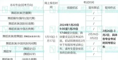 北京舞蹈学院