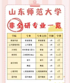 非全日制