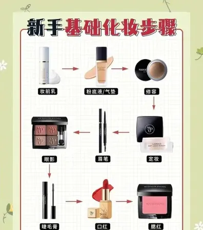 化妆