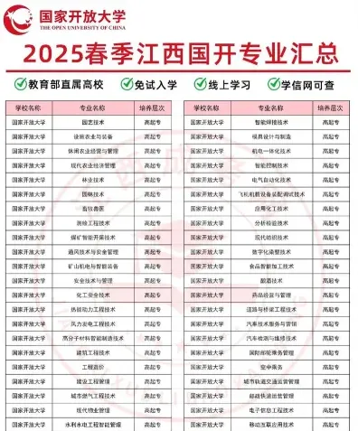 信息
