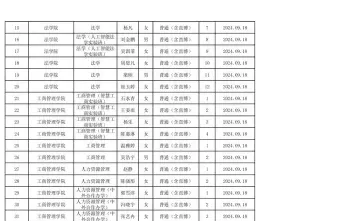 学员