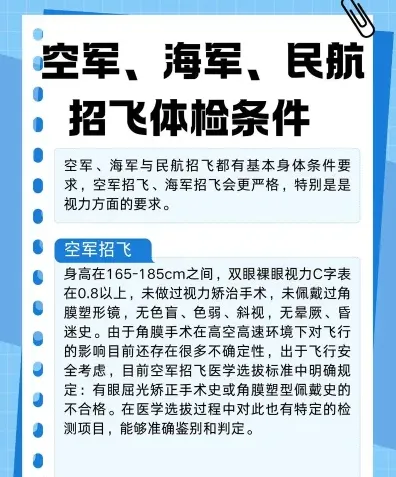 条件