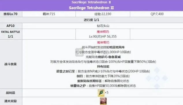 命运四面体