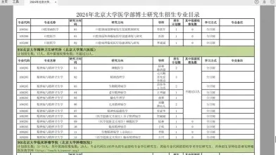 医学部
