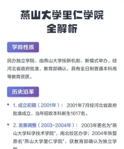 独立学院